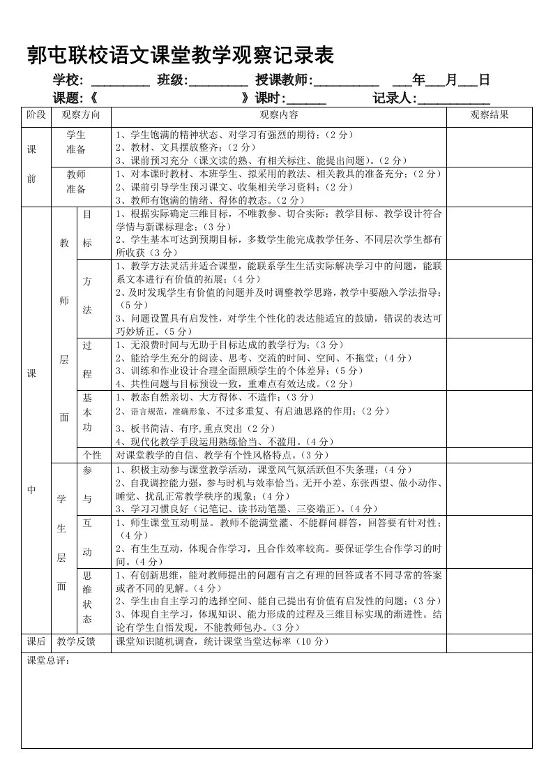 小学语文学科课堂观察记录表