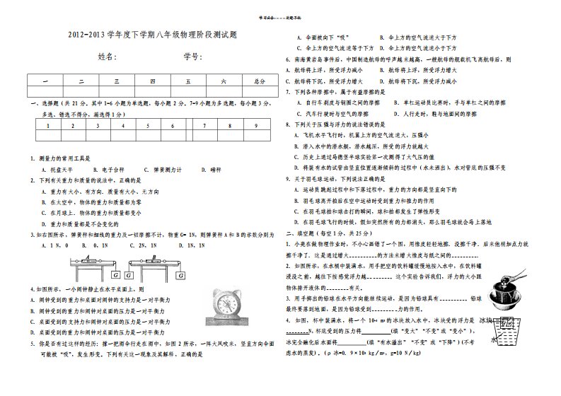 人教版物理八年级下学期期中考试题含答案