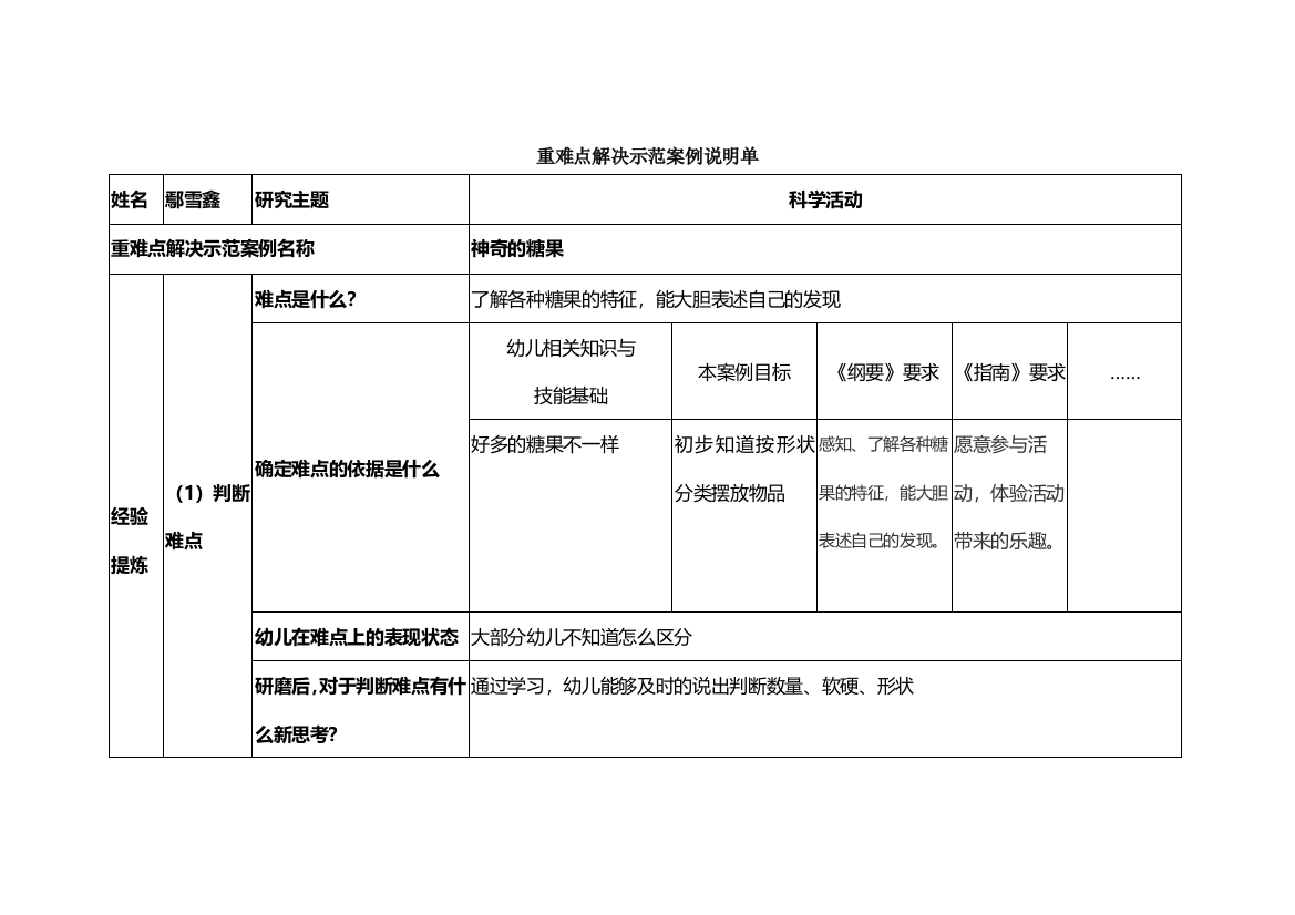 重难点解决示范案例说明单---科学活动