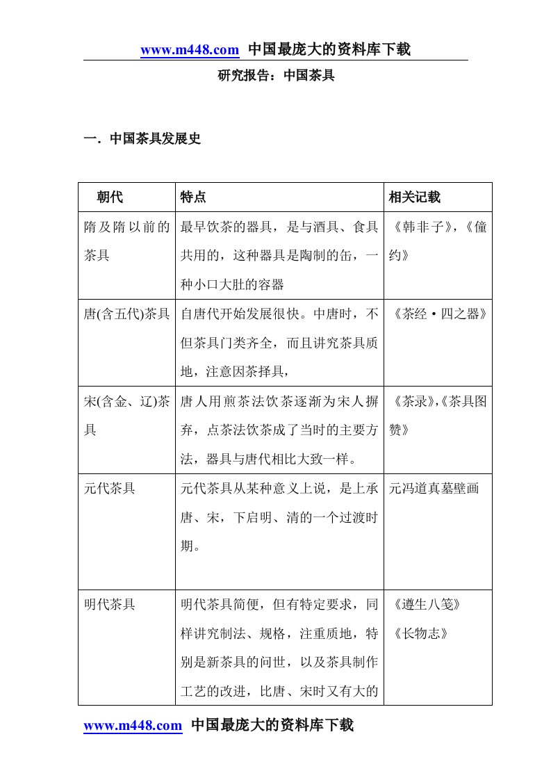 研究报告--中国茶具(doc7)-食品饮料