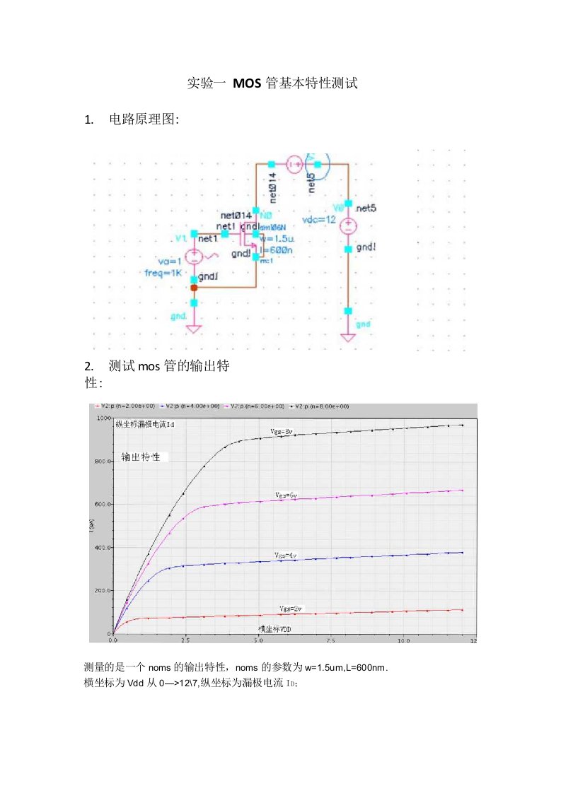 模拟IC实验报告-MOS管基本特性测试等