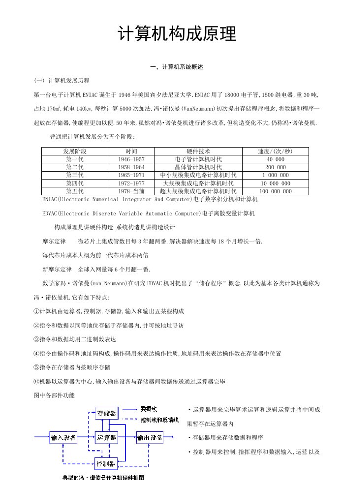 2021年计算机组成原理考研知识点非常全