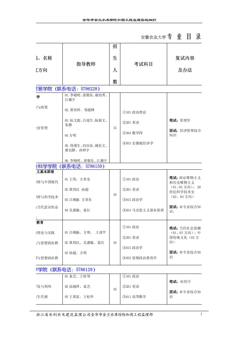 爱莫能助十安徽农业大学专