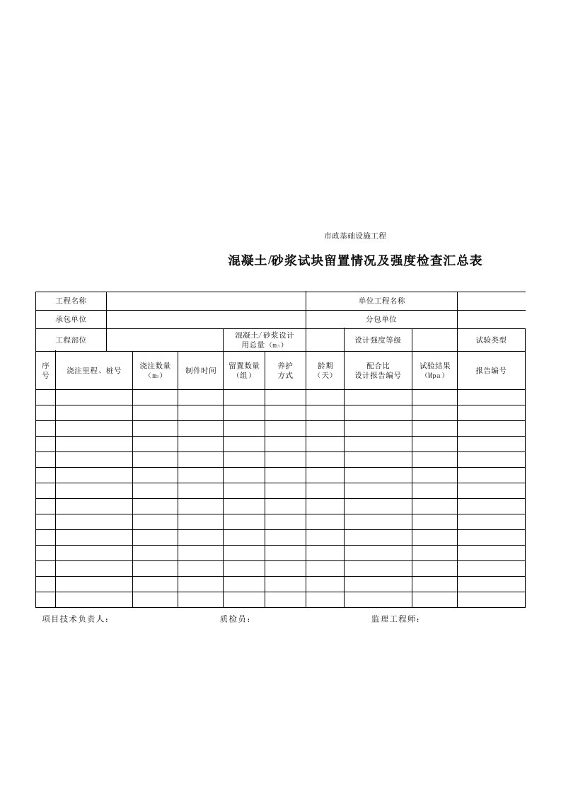 建筑工程-3002混凝土或砂浆试块留置情况及强度检查汇总表