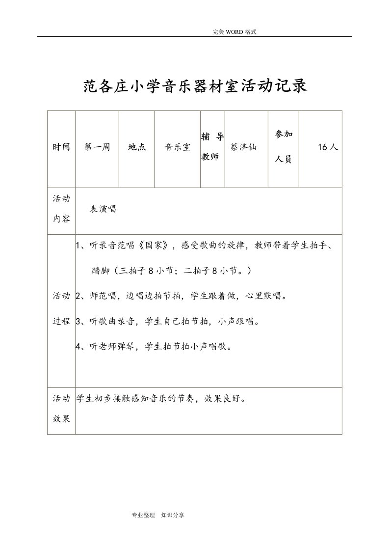 音乐兴趣小组活动记录文本