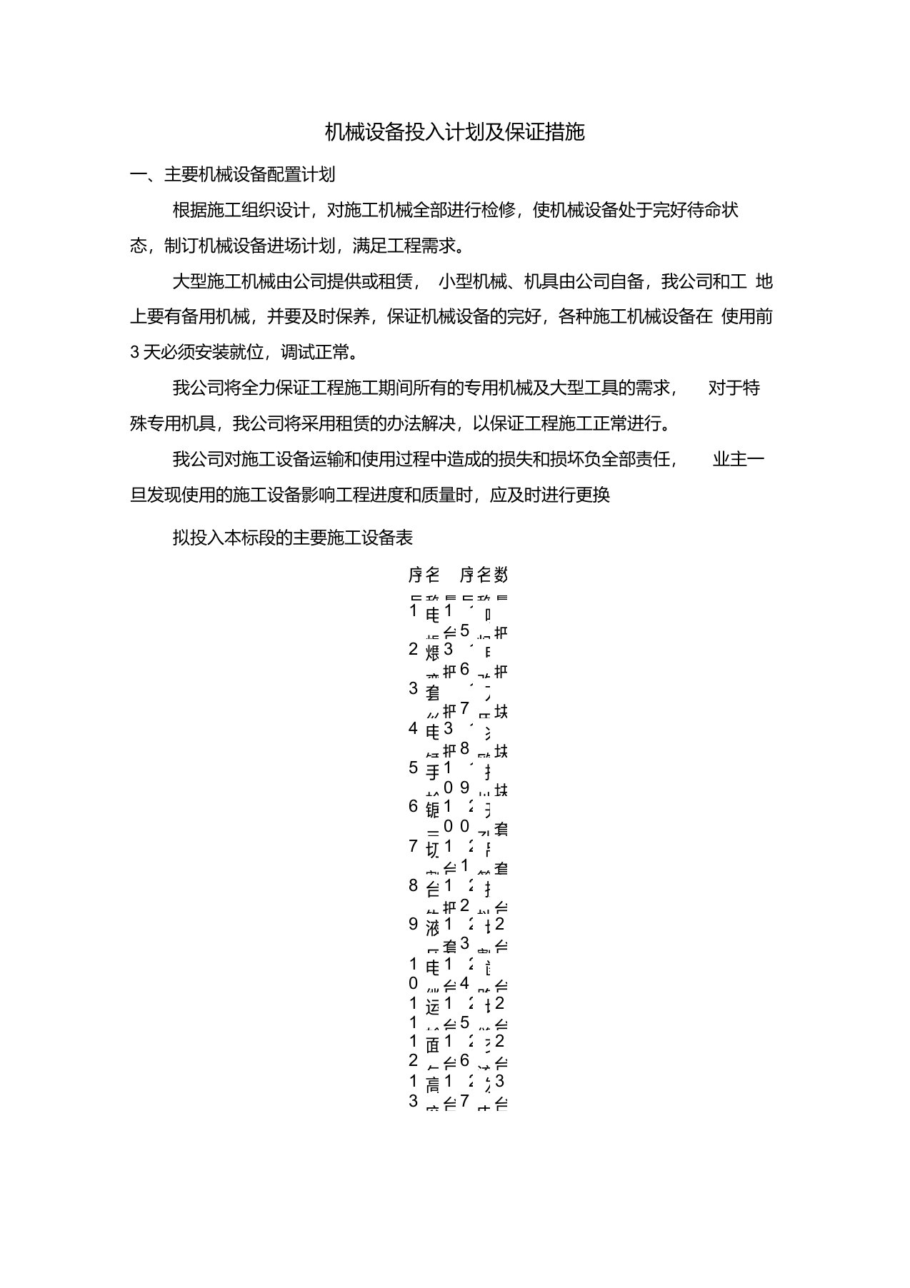 机械设备投入计划及保证措施