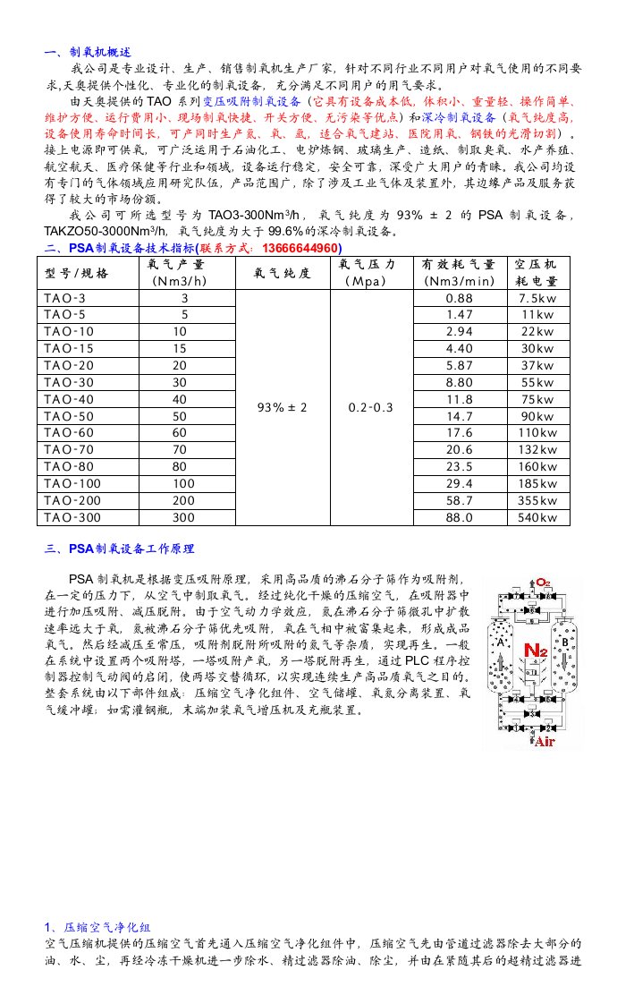 制氧机生产厂家