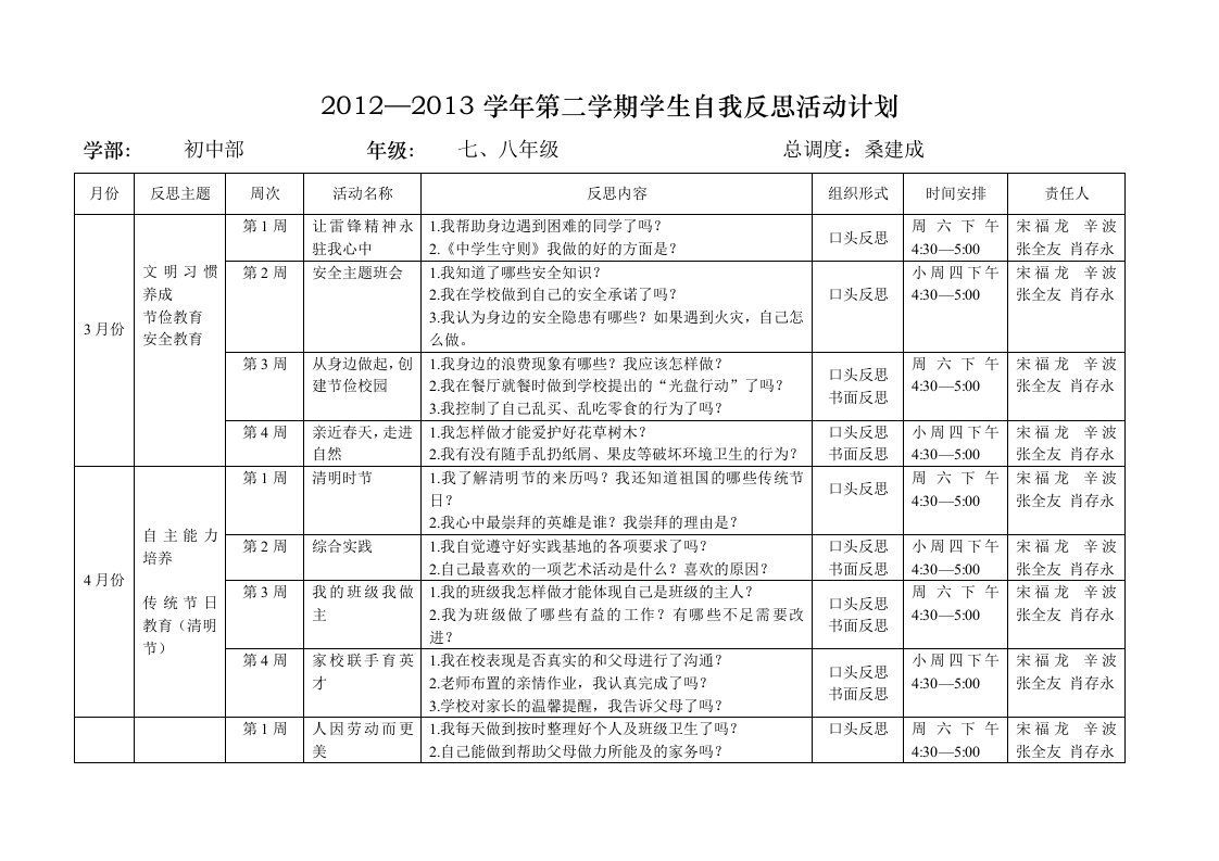 学生自我反思行动计划(改)