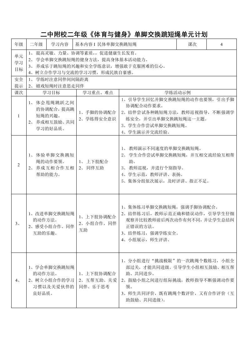 二中附校二年级体育与健身单脚交换跳短绳单元计划