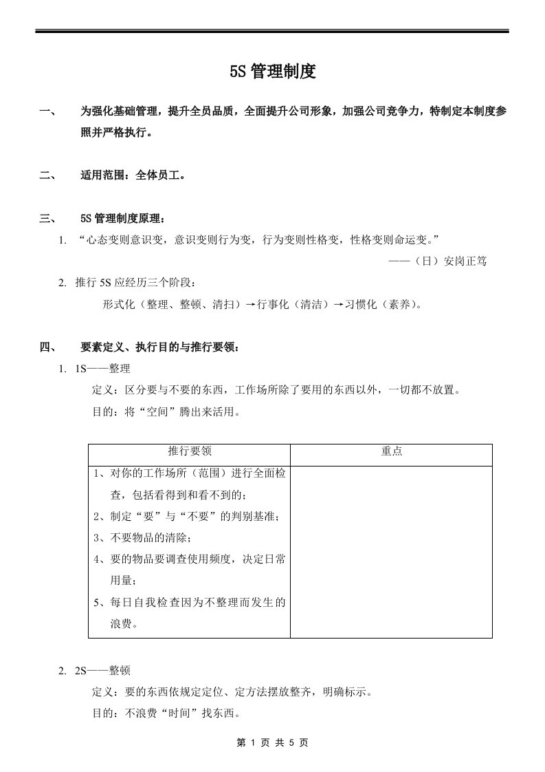 某汽车销售企业5S管理制度