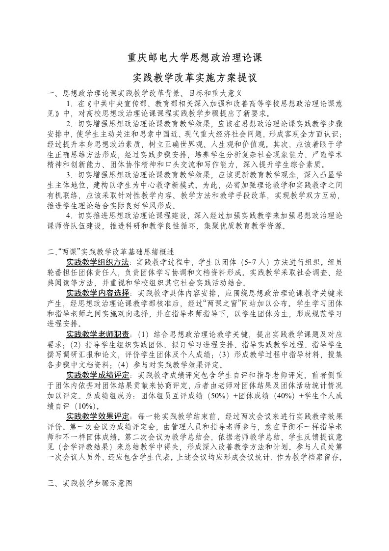 2021年思政课实践教学的实施专题方案