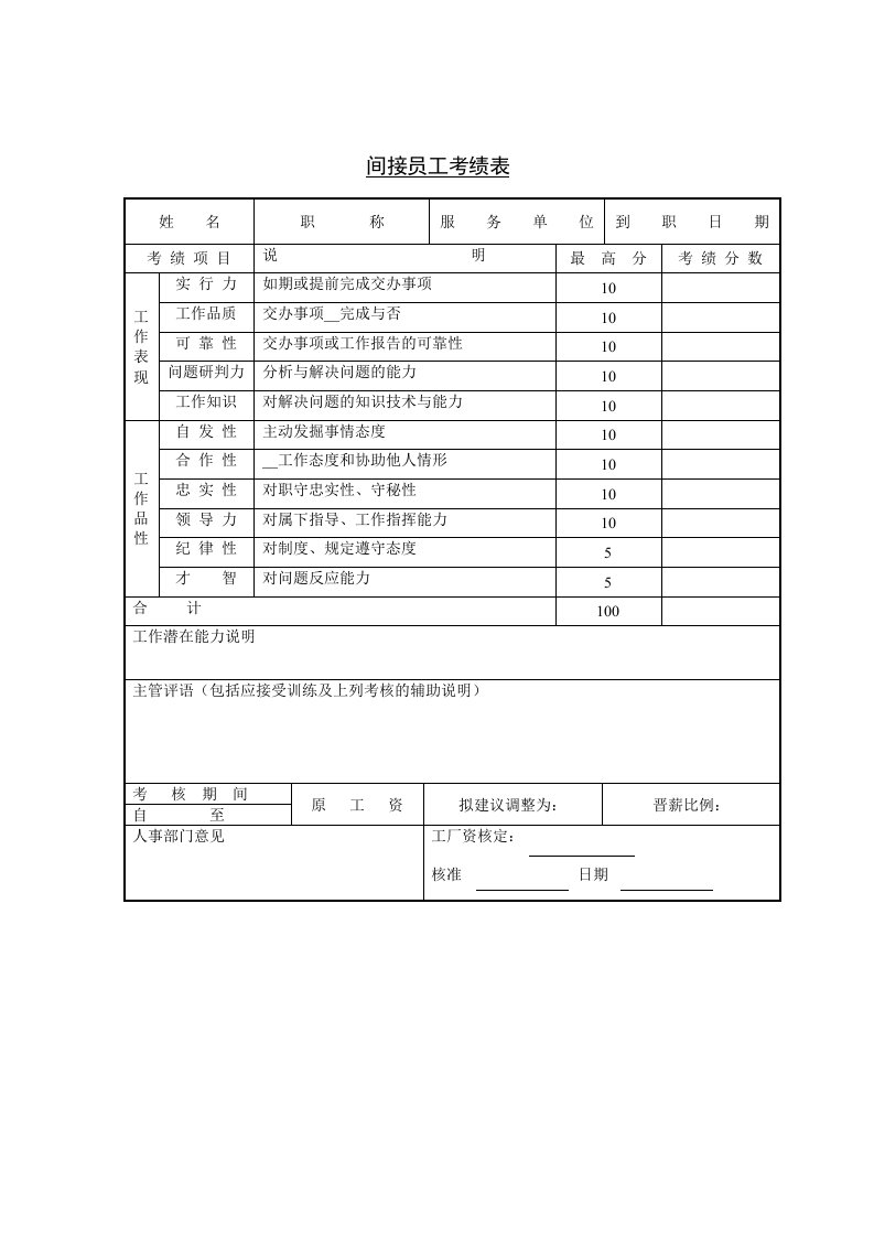 间接员工考绩表