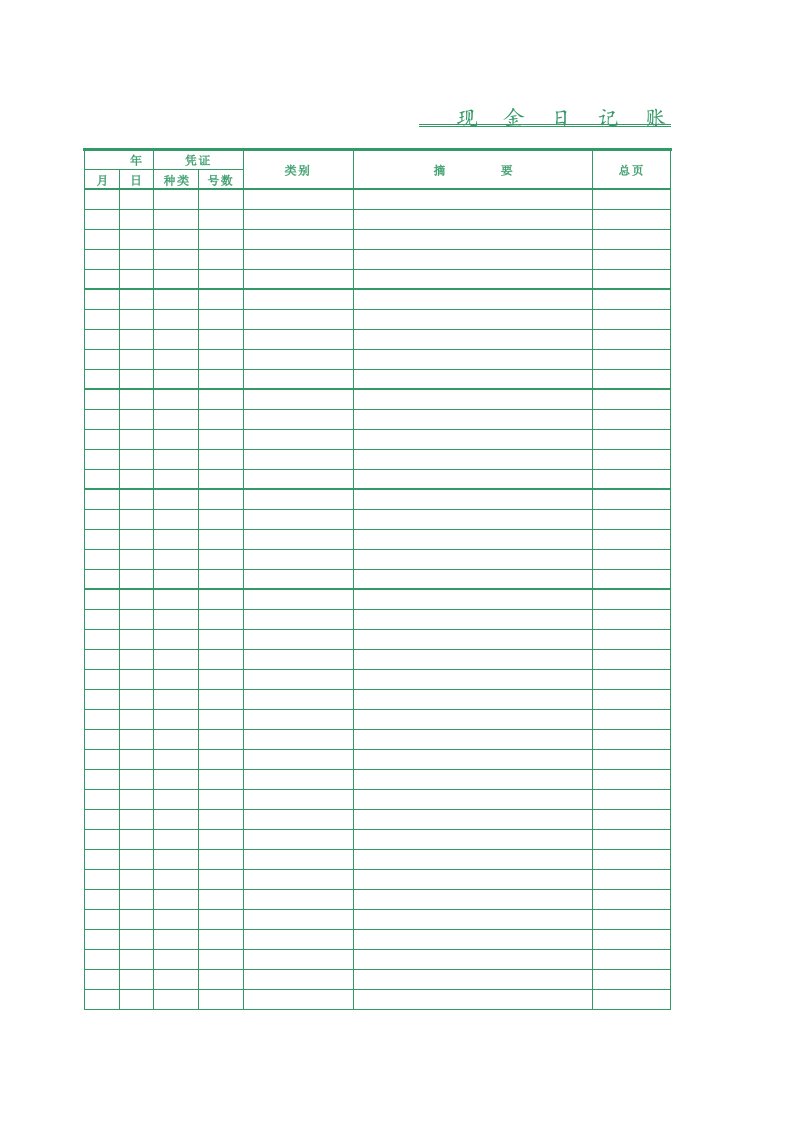 工程资料-出纳现金日记账表