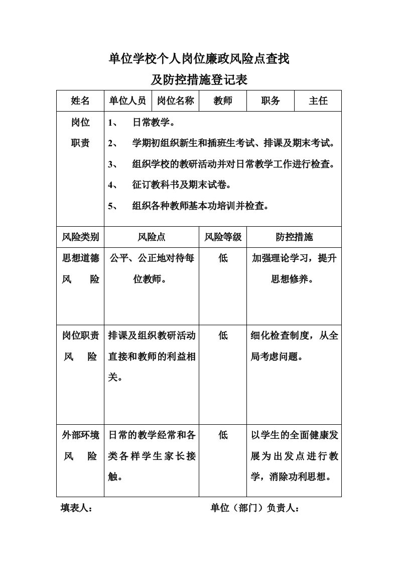 单位学校个人岗位廉政风险点查找及防控措施登记表