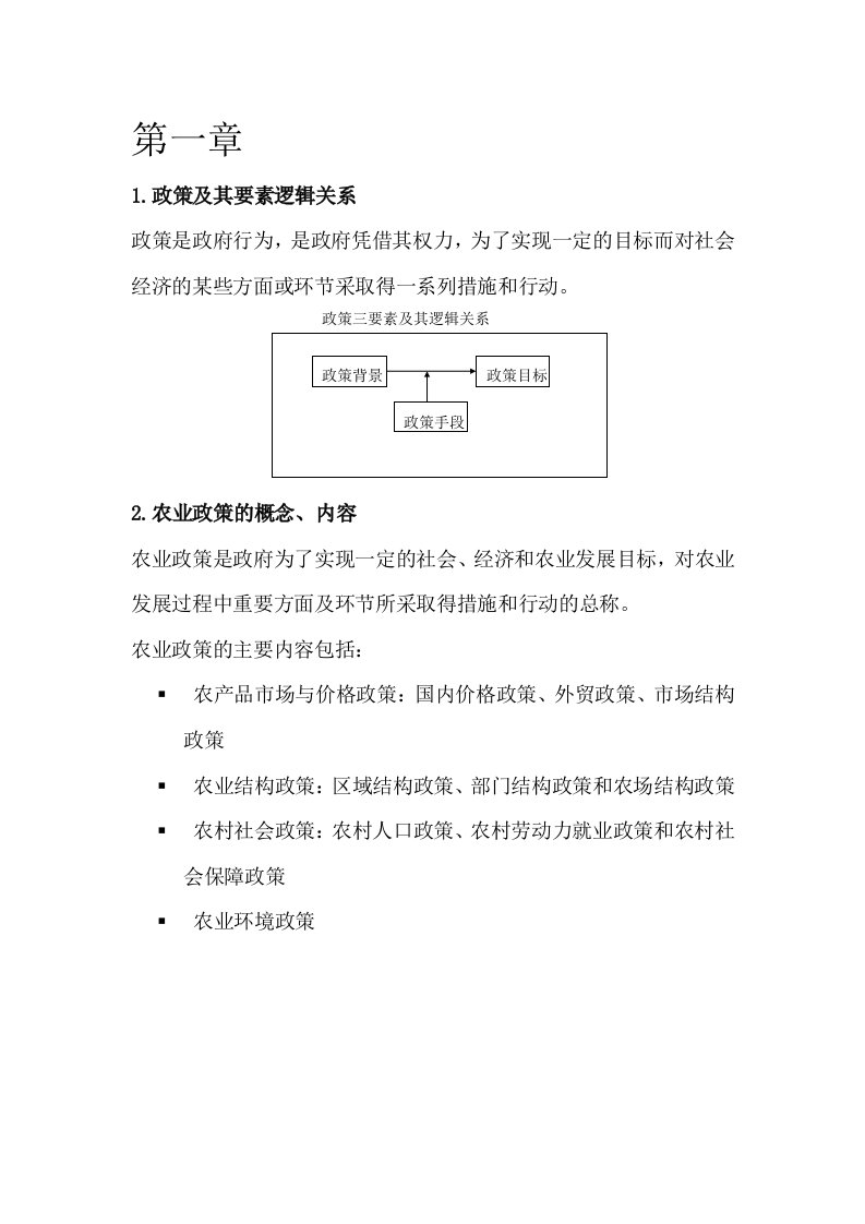 农业政策学复习重点