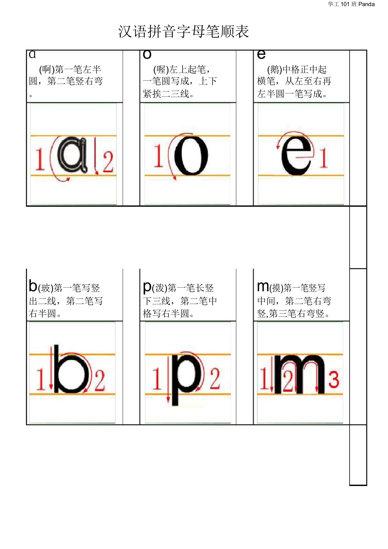 一年级汉语拼音字母笔画笔顺表可打印和编辑版