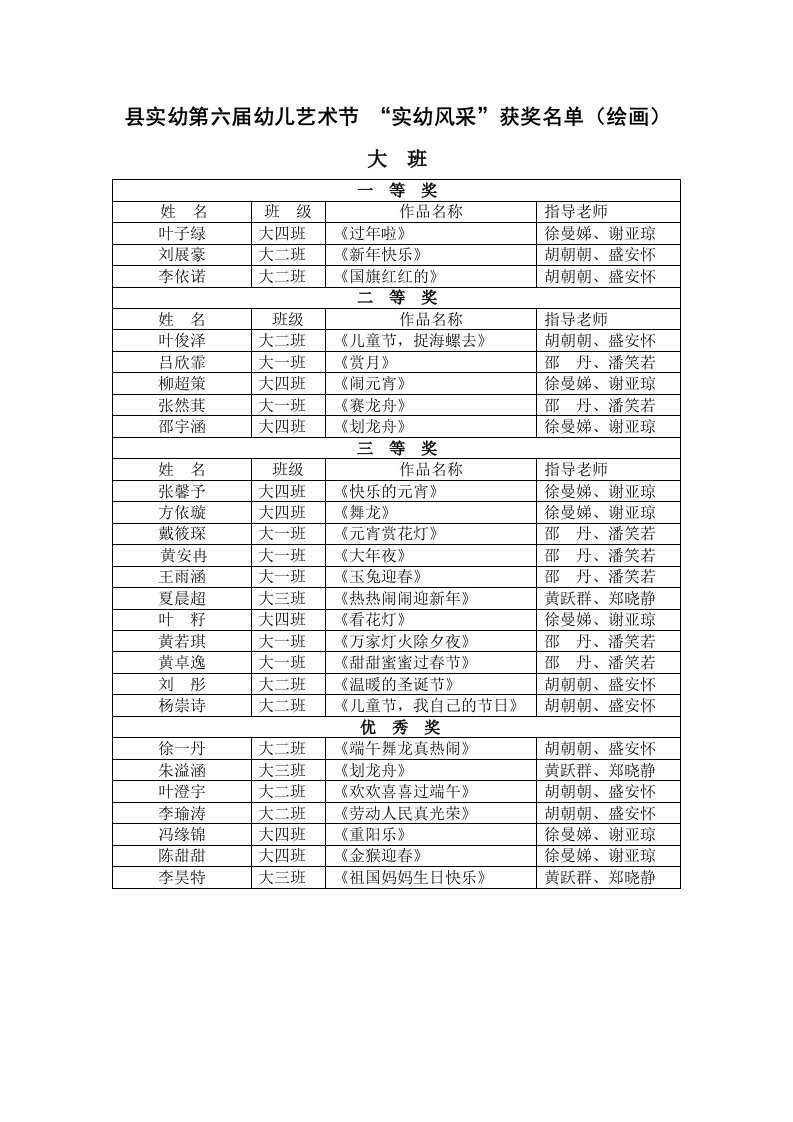 县实幼第六届幼儿艺术节