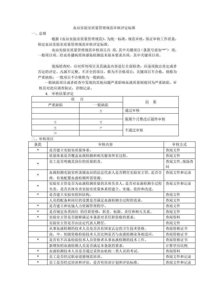 血站实验室质量管理规范审核评定标准