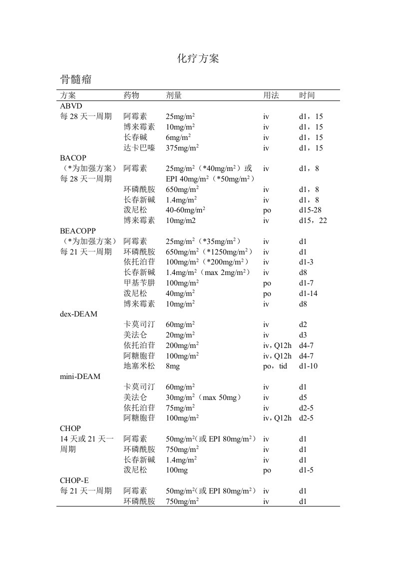 多发性骨髓瘤化疗方案