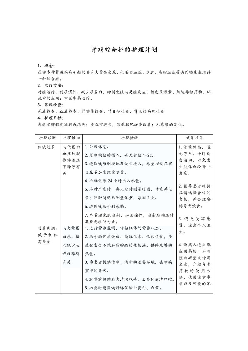 肾内科常见疾病地护理