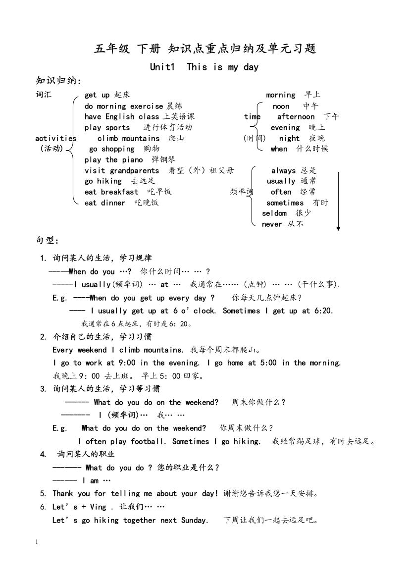 人教版五年级英语下全册重点和习题(经典版)