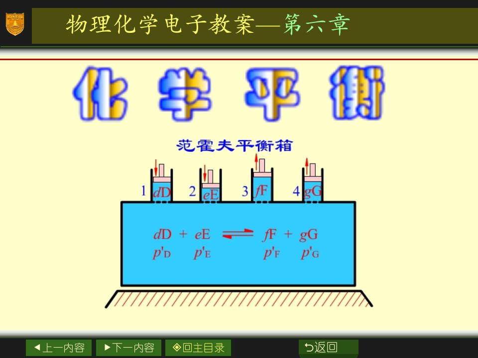 物理化学电子教案第六章