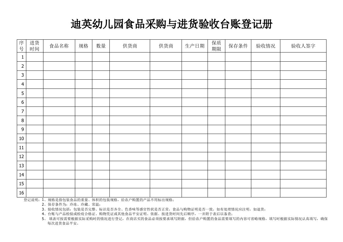 迪英幼儿园食品采购与进货验收台账登记册