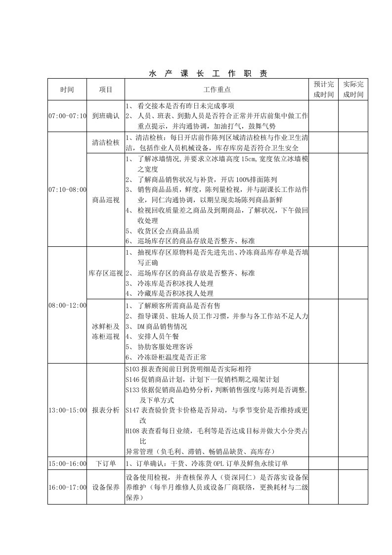 水产课长工作职责