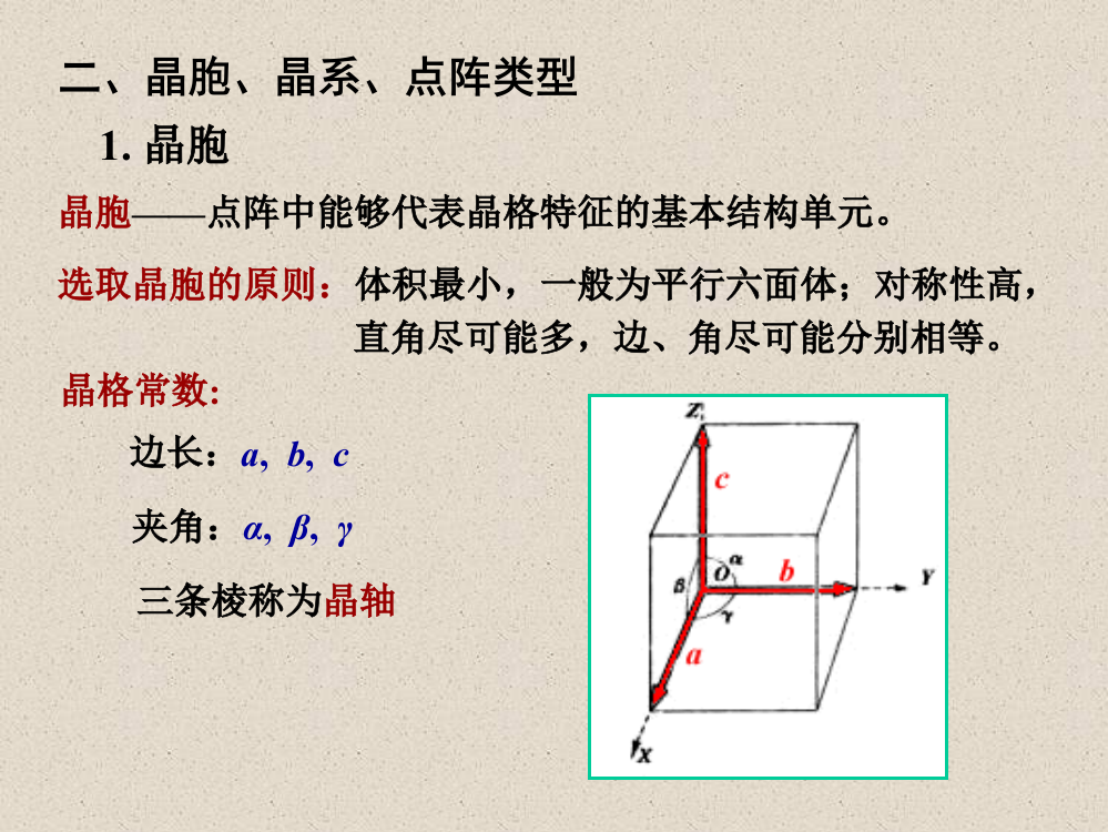 晶体学基础