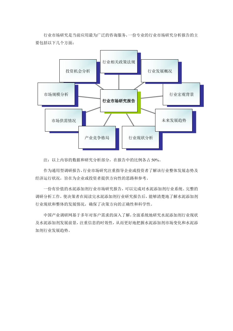 水泥添加剂市场调研与预测