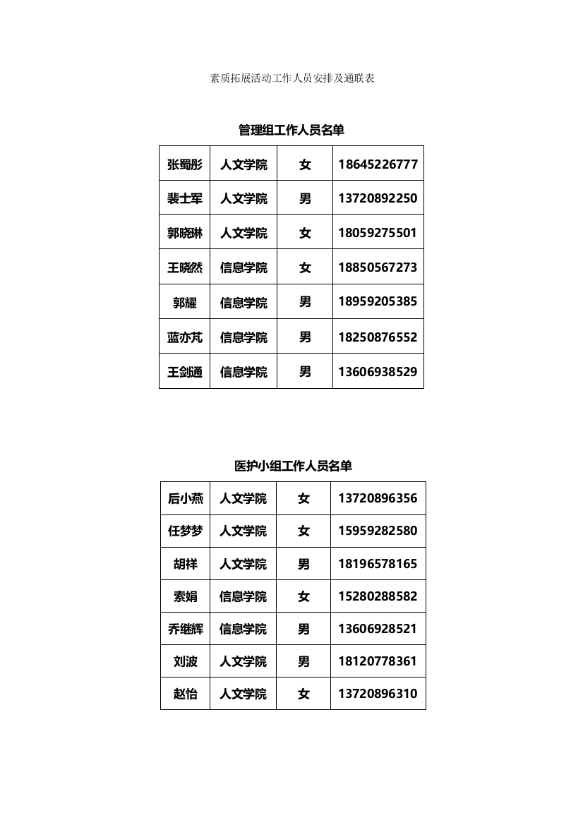 素拓工作人员安排表(新40份)