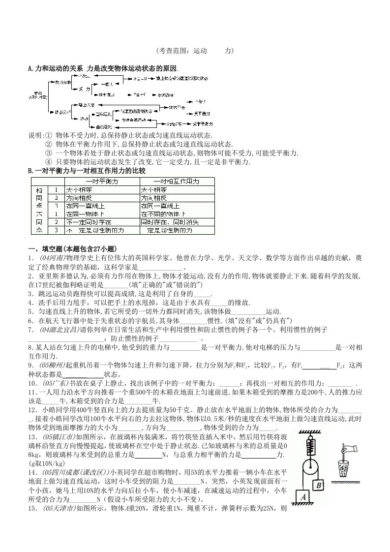 经典初二物理运动和力经典题库(含答案)