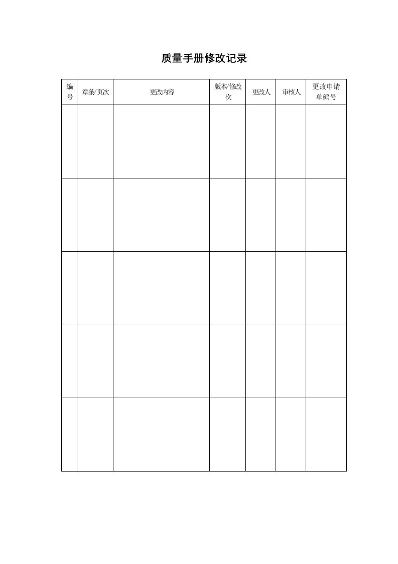 某高压电器设备公司质量手册