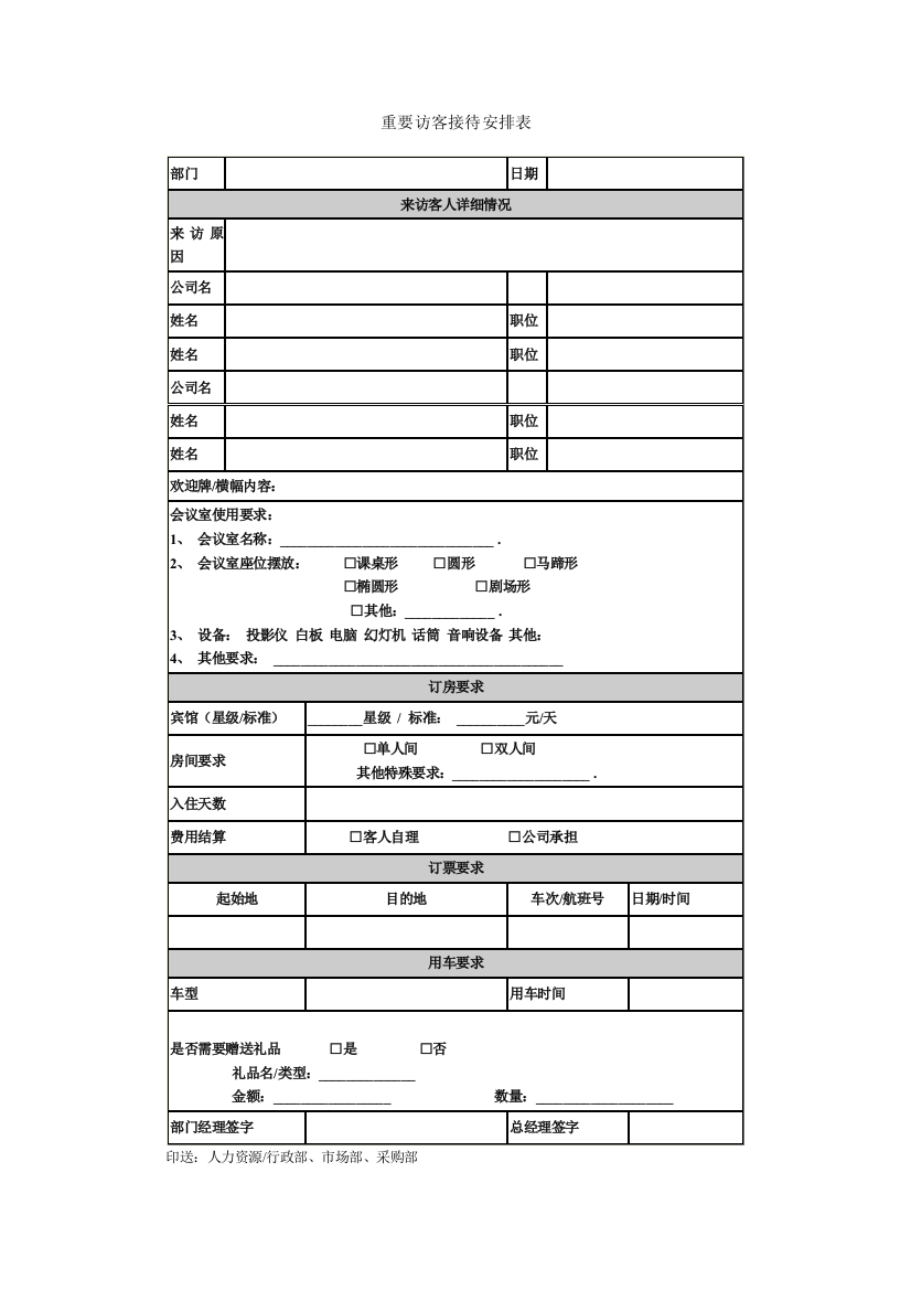 重要访客接待安排表