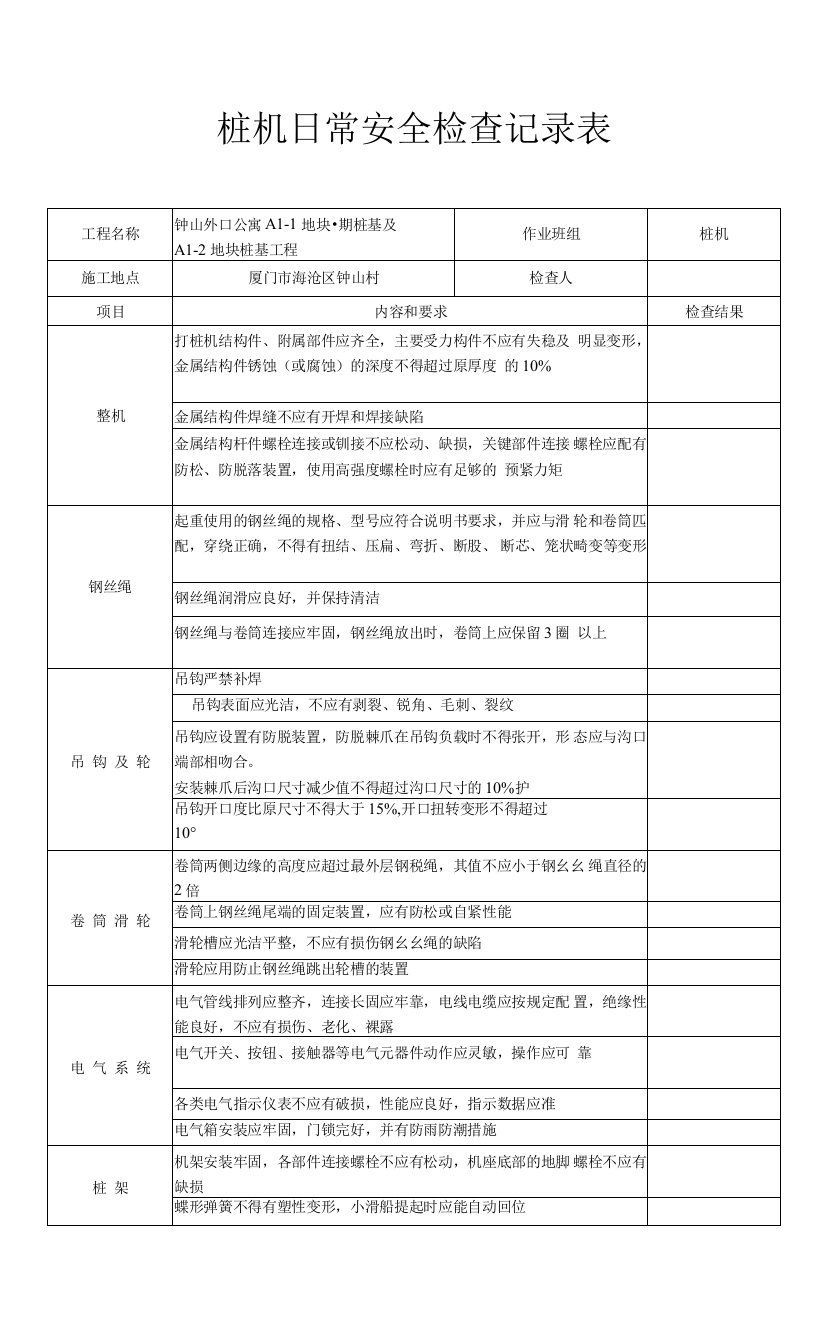 桩机日常检查记录表