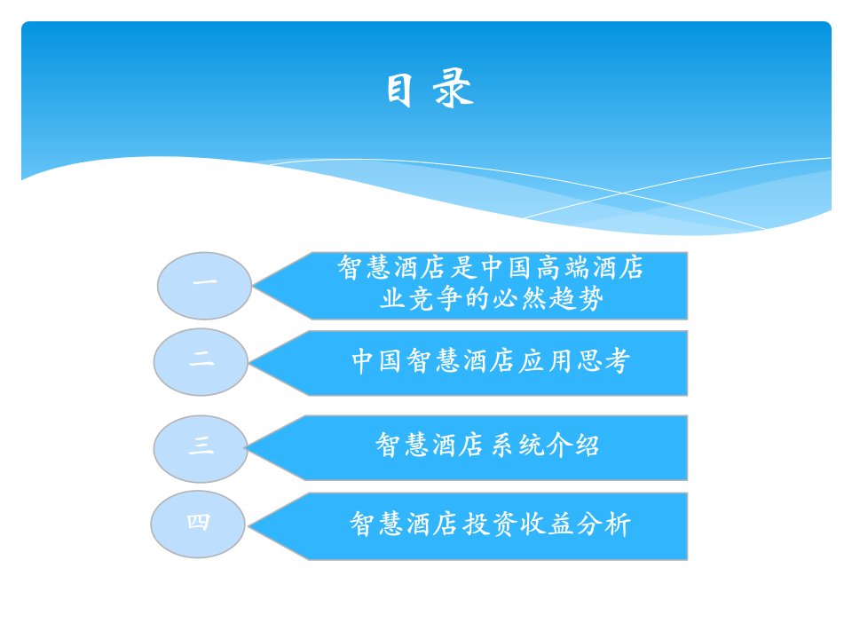 智慧酒店系统方案ppt课件