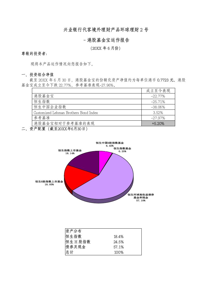 金融保险-兴业银行代客境外理财产品环球理财2号