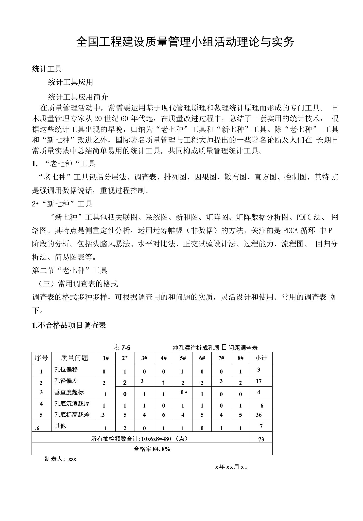 全国工程建设质量管理小组活动理论与实务