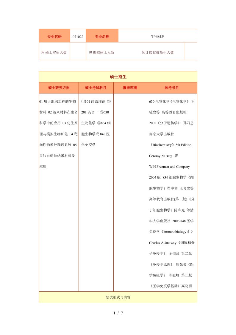 生物材料考研科目