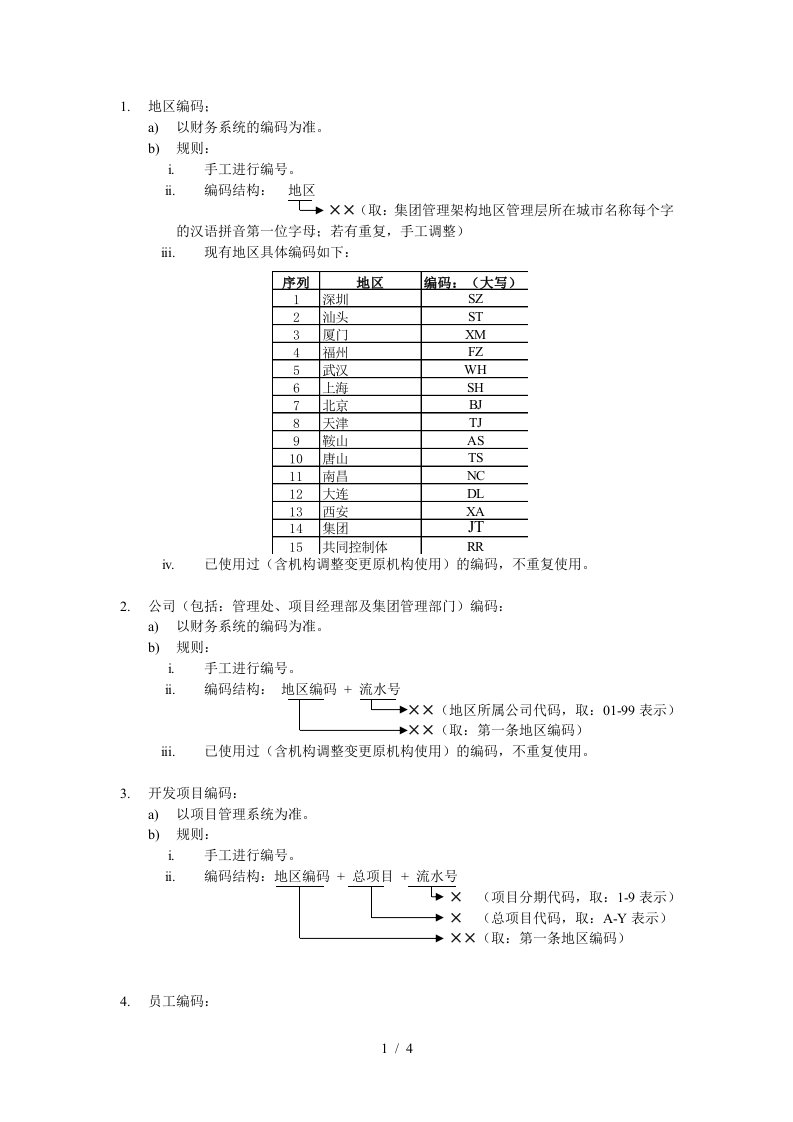 MG202集团ERP统一编码规则