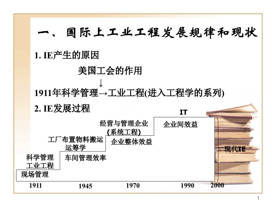 国内外工业工程发展现状及趋势研究