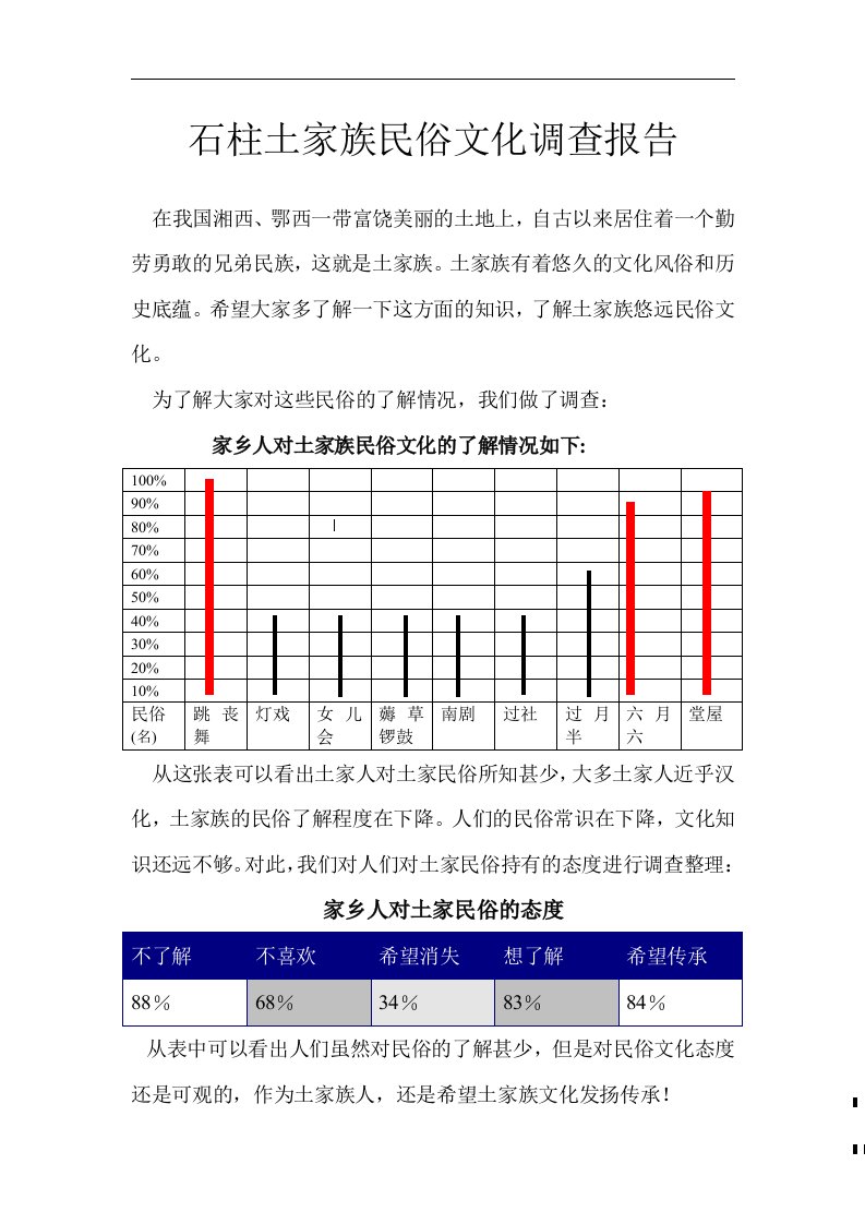 石柱土家族民俗文化调查报告