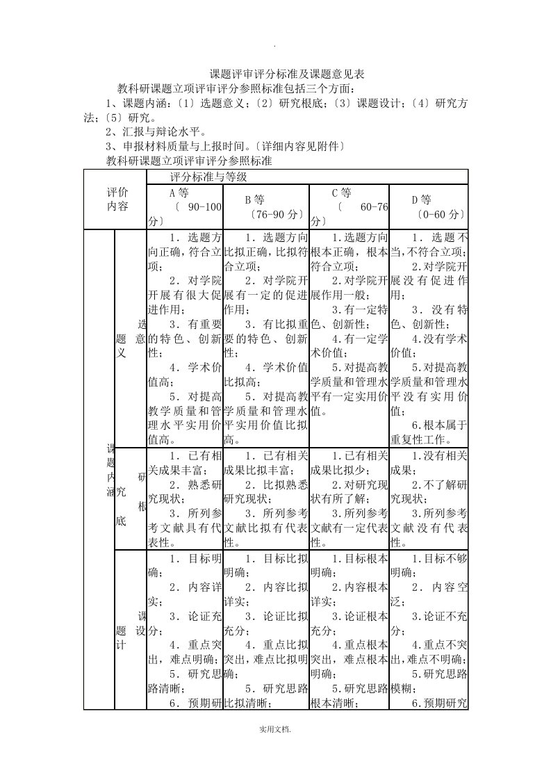 课题评审评分标准及课题意见表