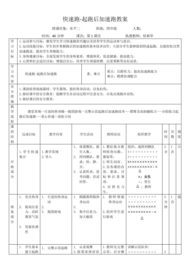 快速跑-起跑后加速跑教案