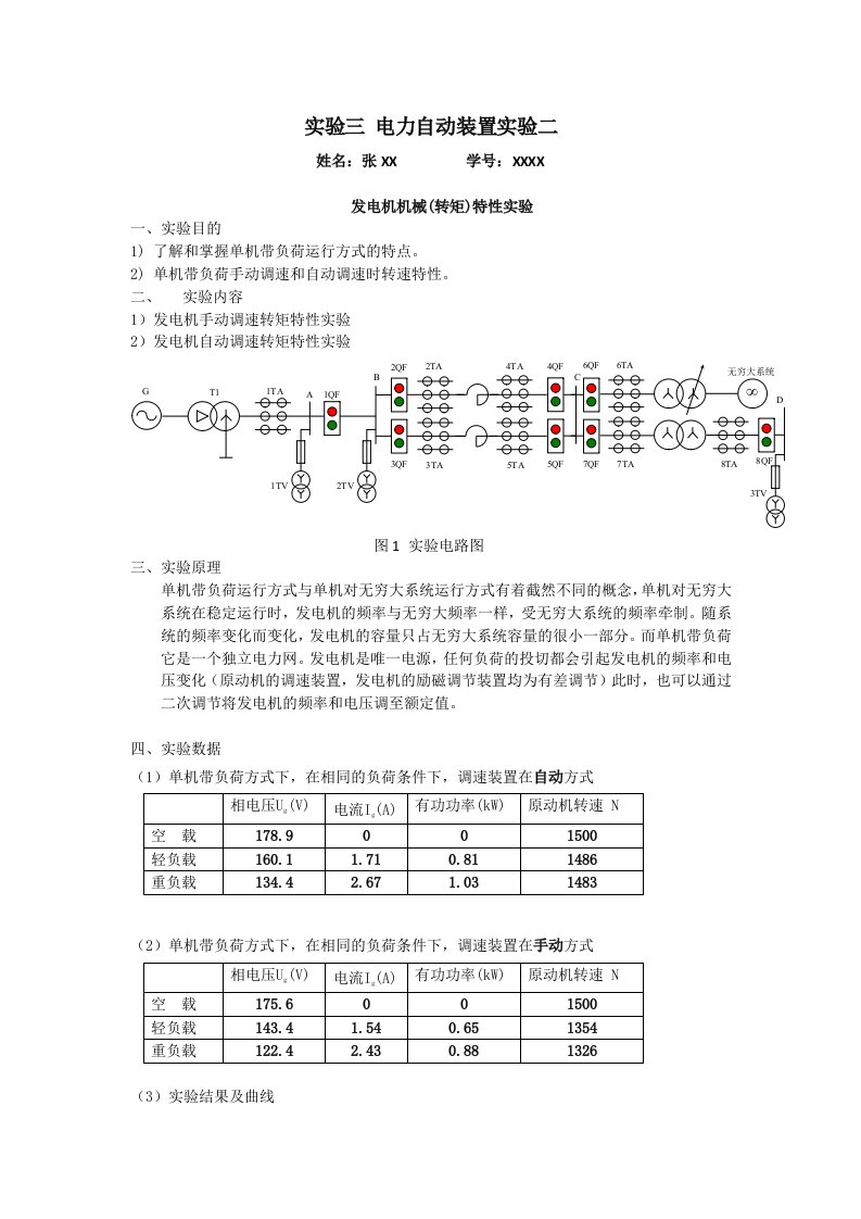 《电力系统自动化》电力自动装置实验二报告