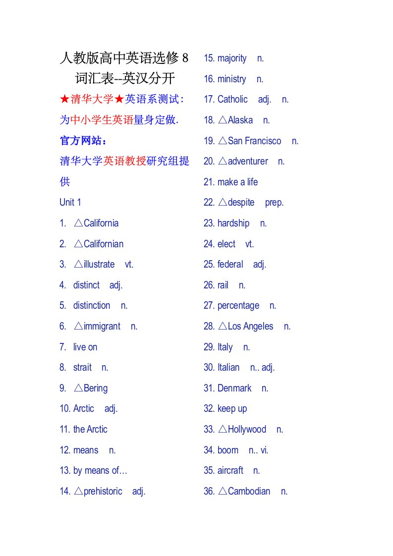 人教版高中英语选修8词汇表-英汉分开