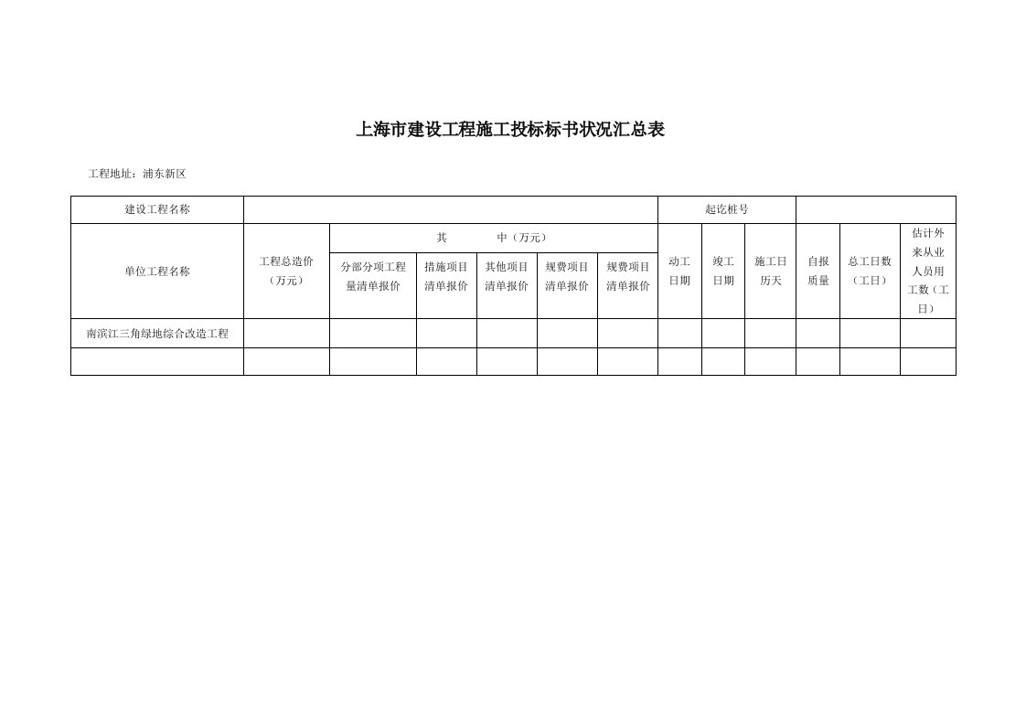 上海市建设工程施工投标标书情况汇总表