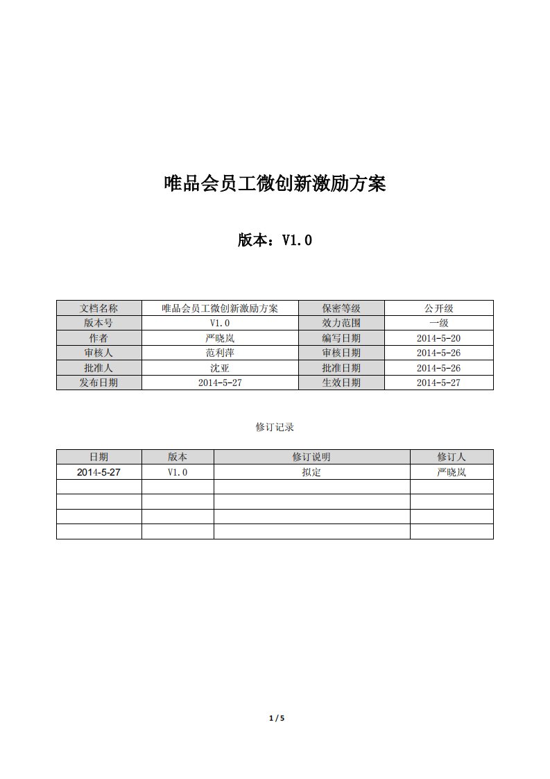 5-唯品会员工微创新激励方案2014年5月