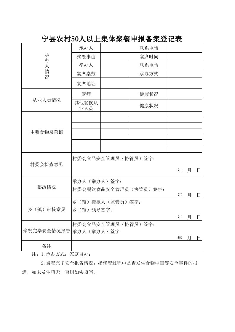 50人以上聚餐登记表