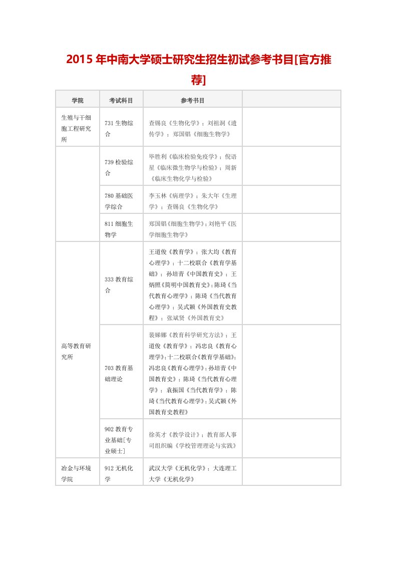 中南大学研究生考试各专业参考书目